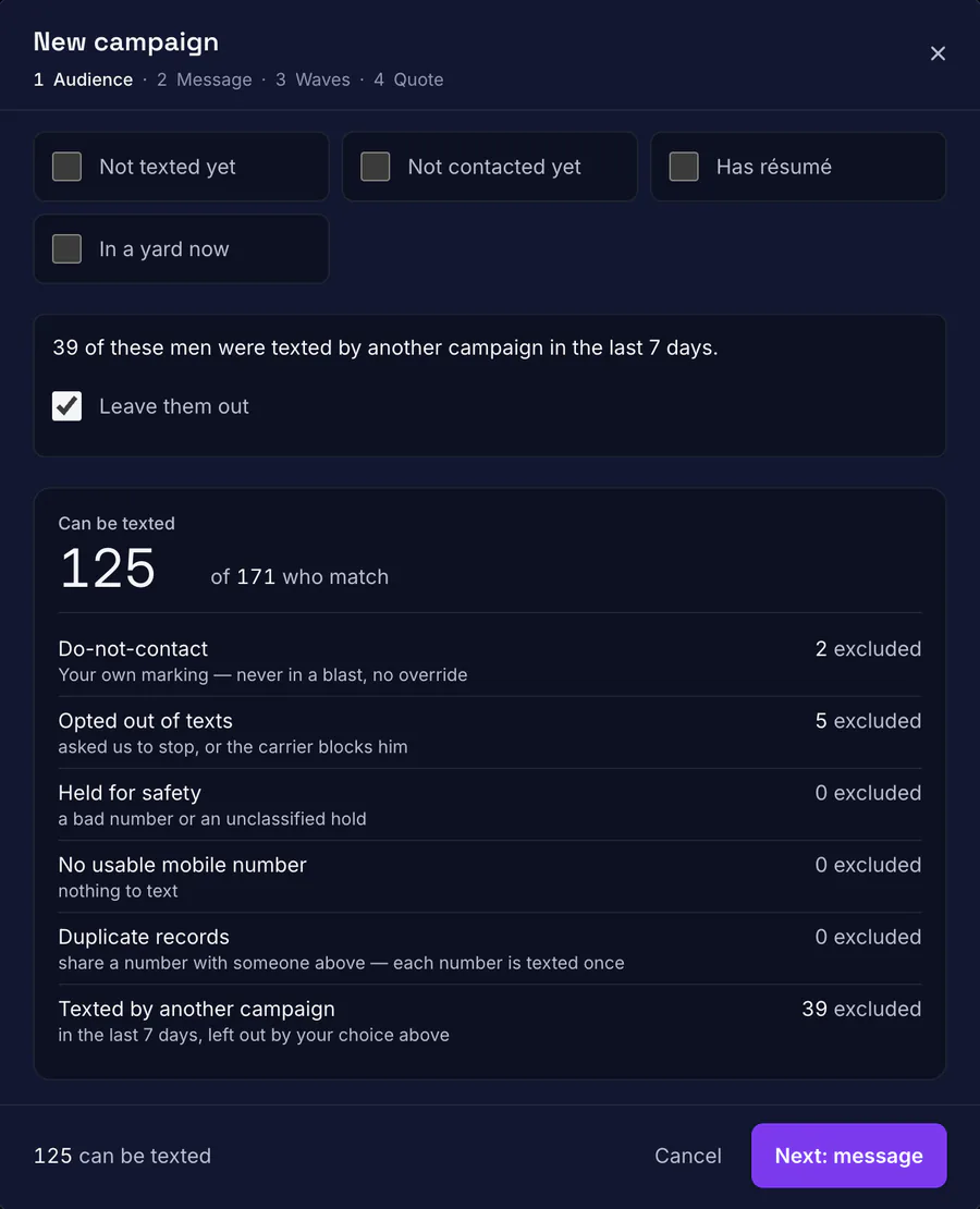 New campaign audience step: 125 of 171 matching people can be texted. Do-not-contact, opted out of texts and texted by another campaign in the last 7 days are each counted and excluded.